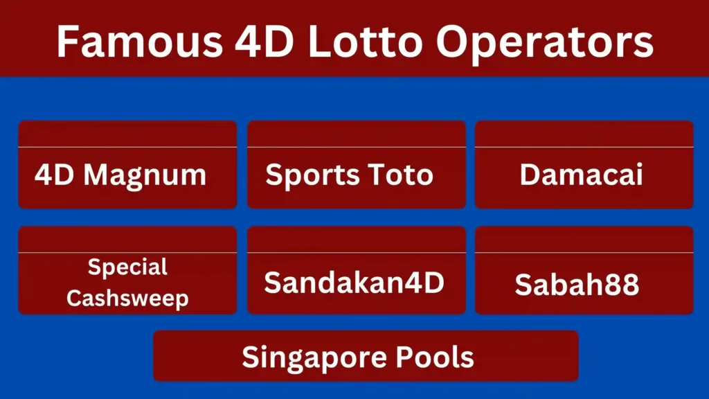 4D Lotto